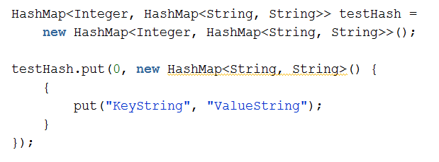 JSON Style Adding to Java Objects - Enhanced